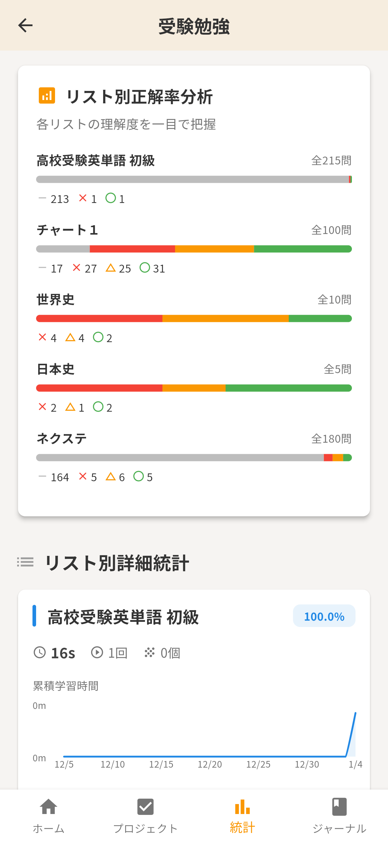 Statistics screen