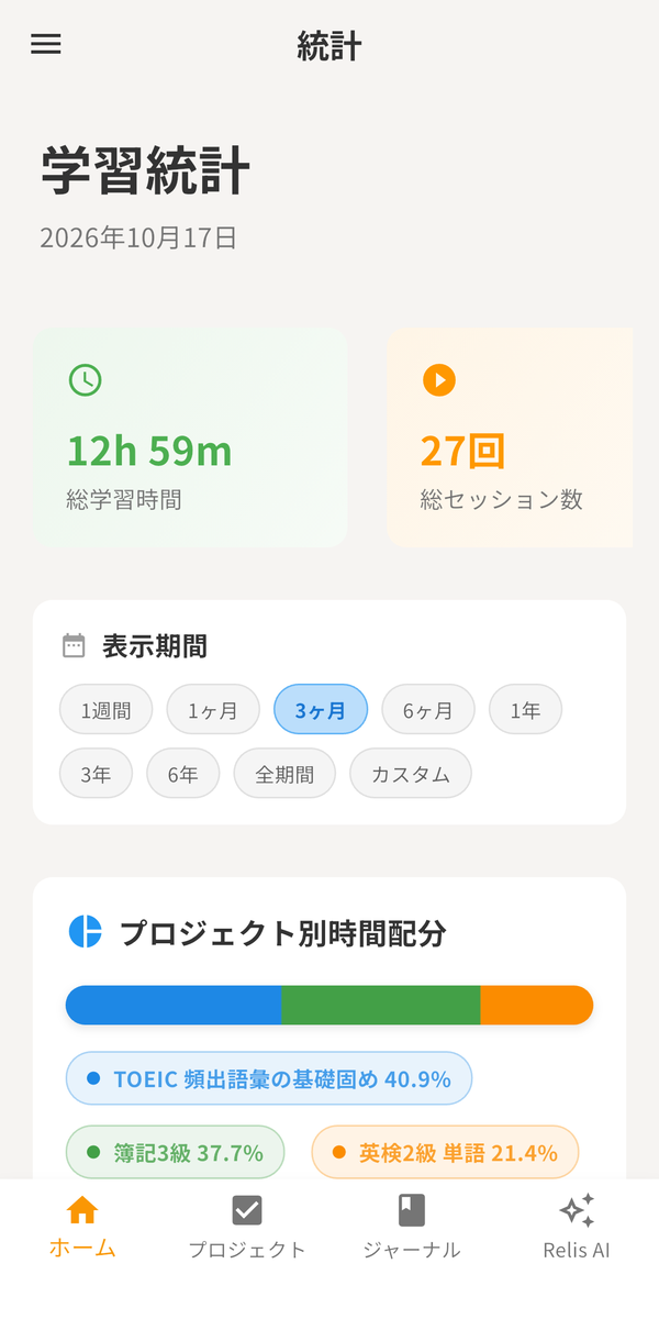 学習統計の画面